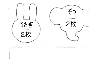 ベビーアンクレットの作り方