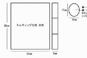 タペストリー・風船の作り方