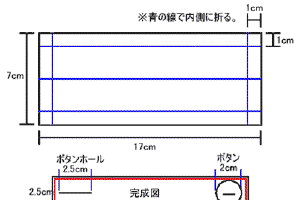 つなげるベルトの作り方