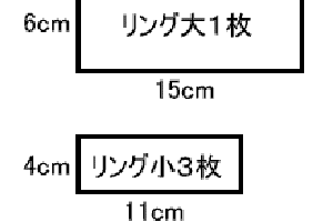 ４つの輪の作り方