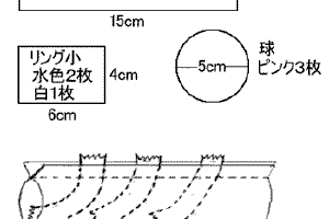 がらがらの作り方