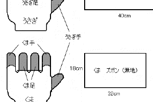 軍手人形の作り方