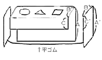 カバーの作り方