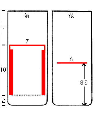 ペットボトルの切り方〜詳しく