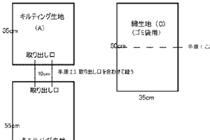 お散歩ティッシュリュックの作り方