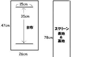 プルスクリーン・動物の作り方