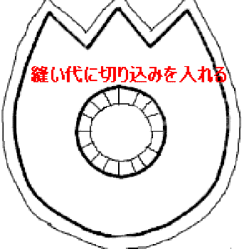 チューリップの穴の切り込み