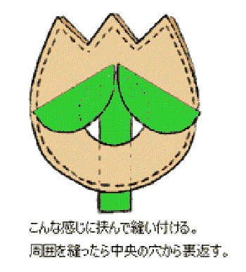 チューリップと茎の合わせ方