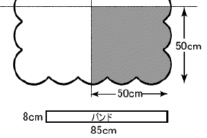 ヴェールの作り方