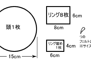 あおむしの作り方